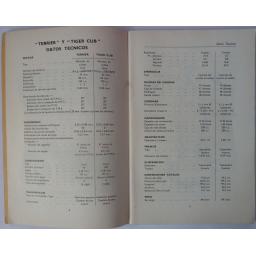 Triumph Manual de Instrucciones No 3 - Spanish 02.jpg