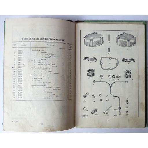 Royal Enfield 350 Clipper OHV Spare Parts List 1958 03.jpg