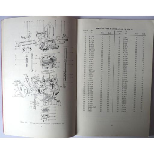 Triumph 1950-51 Models Spare Parts List in Swedish 03.jpg