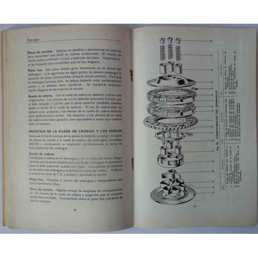 Triumph Manual de Instrucciones No 3 - Spanish 04.jpg